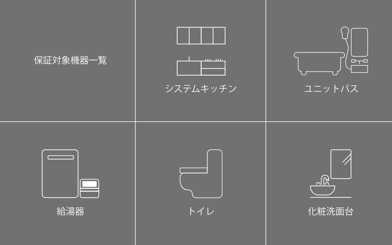 自社設計・自社施工