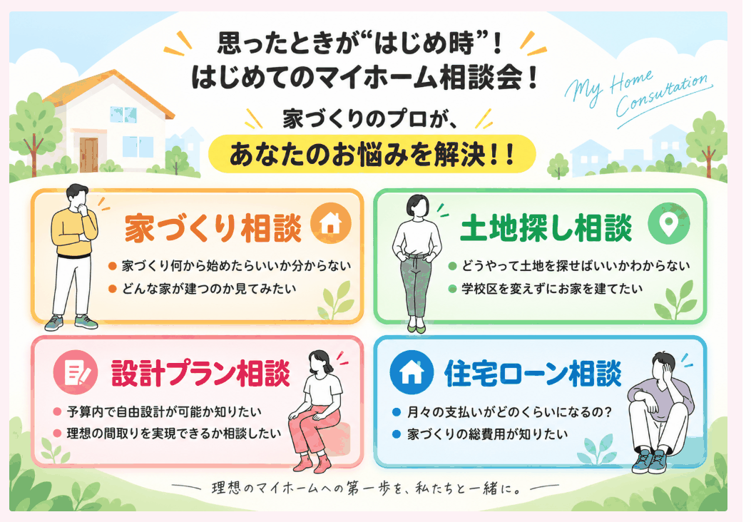 はじめてのマイホーム相談会。家づくり相談・土地探し相談・設計プラン相談・住宅ローン相談